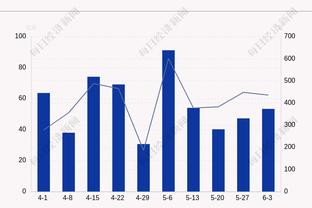 38岁这一年为国家队打进10球，C罗是历史首人